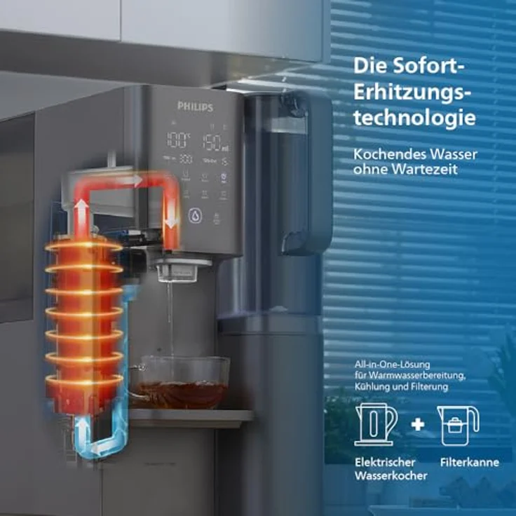 Philips Wasser-Umkehrosmose-Wasserstation ADD6921DG/10, entfernt bis zu 110 Substanzen, sofortige Erwärmung und Kühlung, 6-Liter-Wassertank, inkl. 2 Kannen – Bild 5