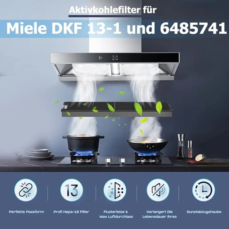 Yelid Aktivkohlefilter Dunstabzugshaube DKF13-1 und 6485741, 2er Set für Miele Modelle DA3366, DA3460, geruchsabsorptierend und TÜV Süd geprüft – Bild 3