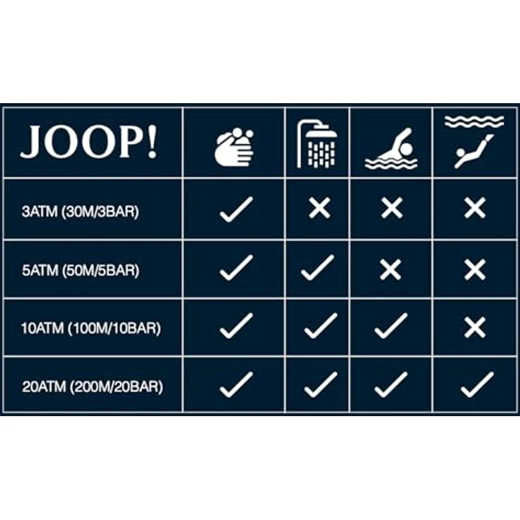 JOOP! Chronograph JOOP! Herren-Armbanduhr 2037701, Edelstahl, analoges Quarzuhrwerk mit Chronograph-Funktion, wasserdicht bis 10 bar, Gehäusedurchmesser 42 mm, massives Gliederarmband – Bild 5