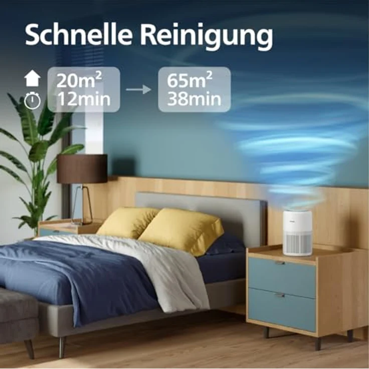 Philips Luftreiniger 900 Serie AC0950/10, HEPA NanoProtect + Aktivkohlefilter, CADR 250m³/h für 65m², ultra-leise, energieeffizient – Bild 3