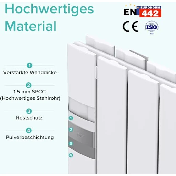 doporro Vertikal Badeizkörper 160x30cm Weiß, Doppellagig Flachheizkörper mit Mittelanschluss, 920 Watt, korrosionsbeständig – Bild 4