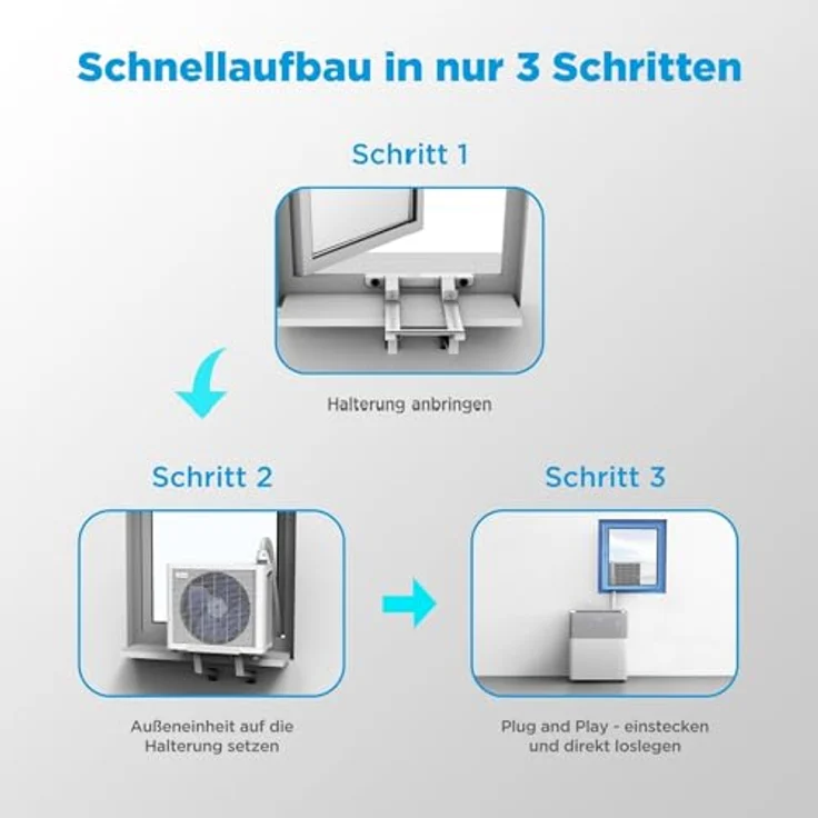 Midea Portasplit Cool Mobile Split-Klimaanlage, 8000 BTU, 3-in-1 Kühlen, Entfeuchten & Ventilieren, Inverter, 38 dB – Bild 6