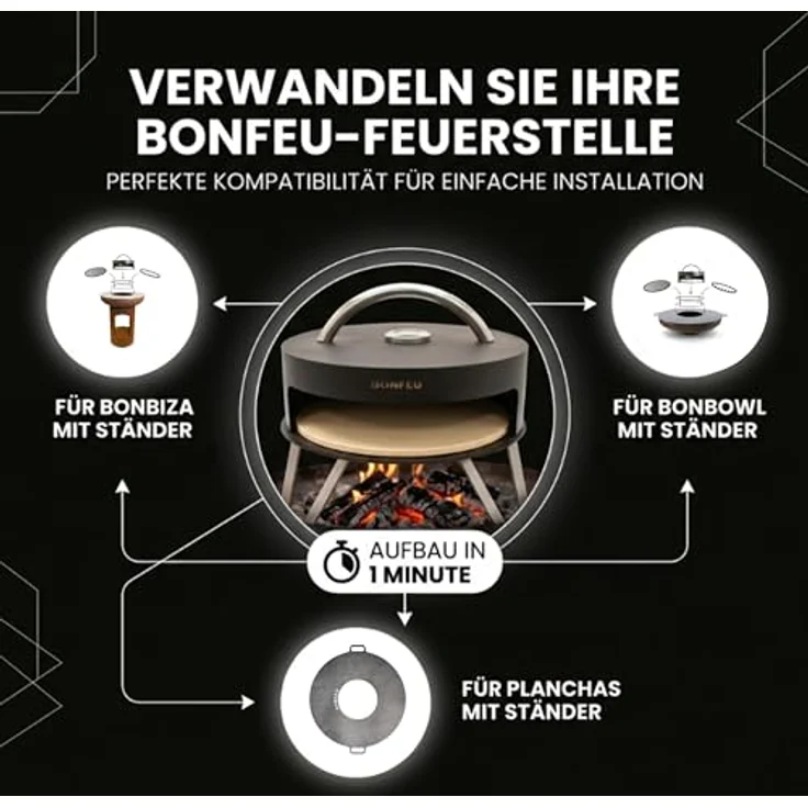 BonFeu BonPizza Pizzaofen Schwarz, Outdoor Holzofen mit Pizzastein 34 x 34 cm und leichtem Deckel – Bild 6