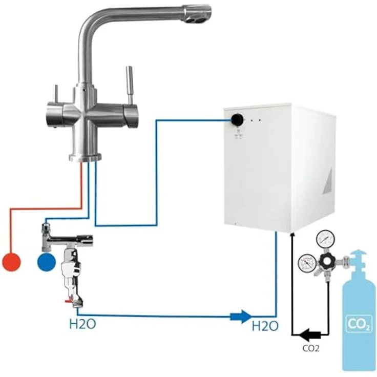 BieTal® Wassersprudler Untertisch Tafelwasseranlage BT-30U mit Kühlung und 3-Wege L Hahn 2 KG CO2 Komplettset – Bild 2
