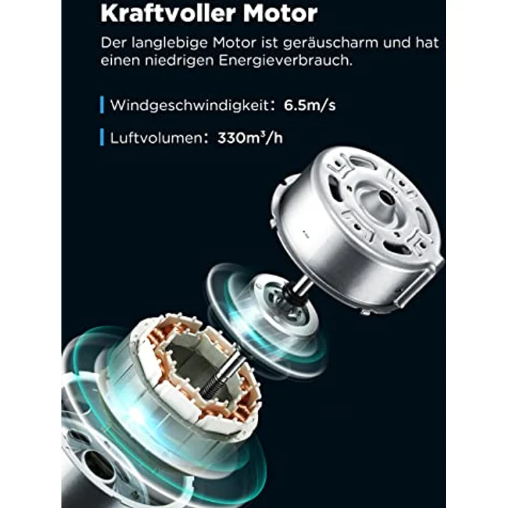 Midea FZ10-17JR Turmventilator, Fernbedienung – Bild 2