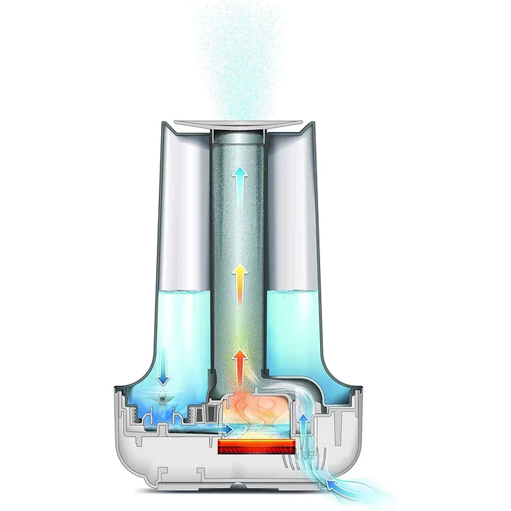 De'Longhi Luftbefeuchter UHX17, weiß-grau, Aromatherapie, 200 Watt, sieben Stunden Betrieb – Bild 3