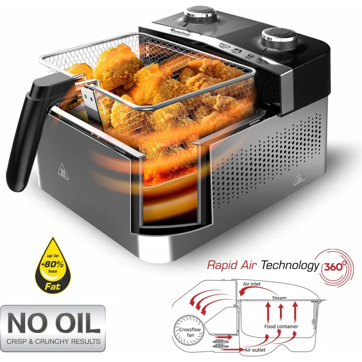 TurboTronic By Z LINE TT AF1 Heißluftfritteuse, ohne Öl, 1200 Watt, 3,2 Liter Fassungsvermögen, schwarz, Kunststoff