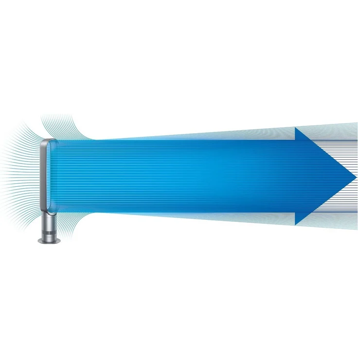 Dyson AM 07 Turmventilator, 56 Watt, mit Timer und Fernbedienung, Fernbedienung, Kunststoff, weiß, silber – Bild 10