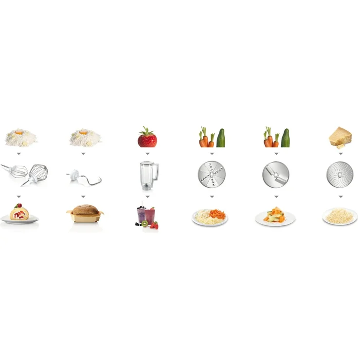 Bosch MUM58L20 CreationLine Küchenmaschine mit Planetenrührwerk 1000W, 3,9 L Schüssel, 7 Geschwindigkeiten, inkl. Patisserie-Set, Durchlaufschnitzler und Standmixeraufsatz, mineralgrau-silber, Serie: MUM5 – Bild 8