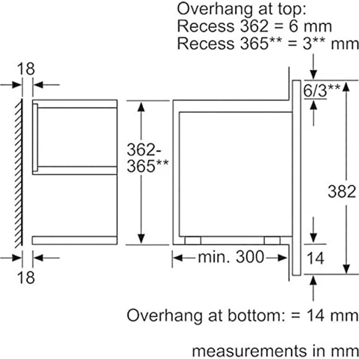 Bosch BEL634GS1 Serie 8 Mikrowelle mit Grill, Einabugerät, 900 Watt, 21 Liter Garraum, Türanschlag Links, 10 voreingestellte Automatikprogramme, edelstahl – Bild 2