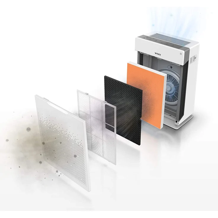 Winix Zero Pro Luftreiniger, bis zu 120 m², für Allergiker, mit Vorfilter, Aktivkohlefilter, Anti-Mikrobieller HEPA-Filter und PlasmaWave-Technologie – Bild 3