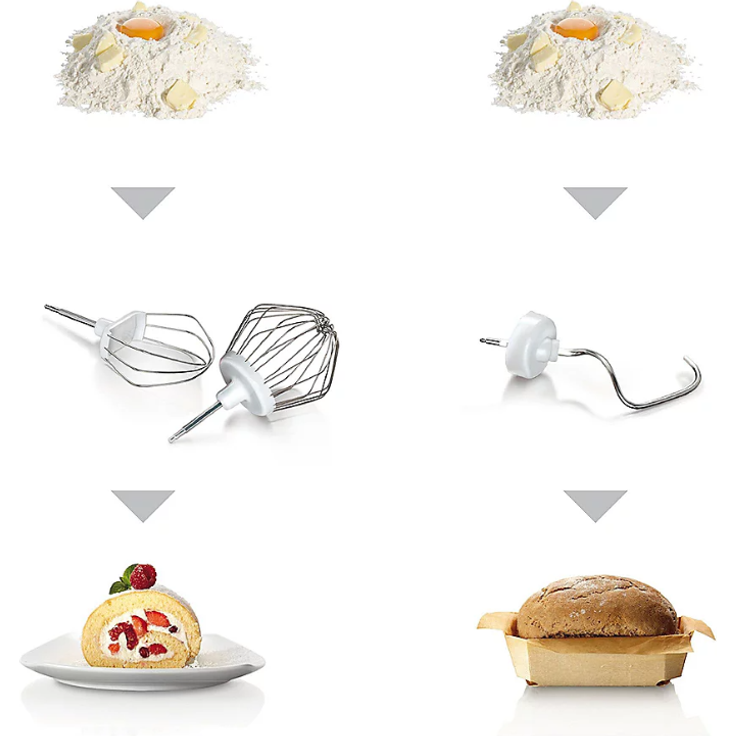 Bosch MUM58W20 CreationLine Küchenmaschine mit Planetenrührwerk 1000W, 7 Geschwindigkeiten, 3,9L Schüssel, inkl. Patisserie-Set, Standmixeraufsatz, Durchlaufschnitzler, weiß-silber, Serie: MUM5 – Bild 3