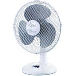 Suntec CoolBreeze Tischventilator 4.000 TV (40 cm Flügel-Ø, 3 Stufen, oszillierend, 2 h Timer, 50 Watt)