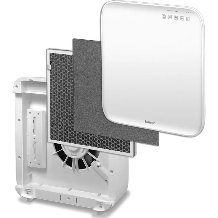 Beurer LR 310 Luftreiniger, mit HEPA-Filter, Automatikfunktion, 3 Stufen, Filterwechselanzeige (66019)  – Bild 10