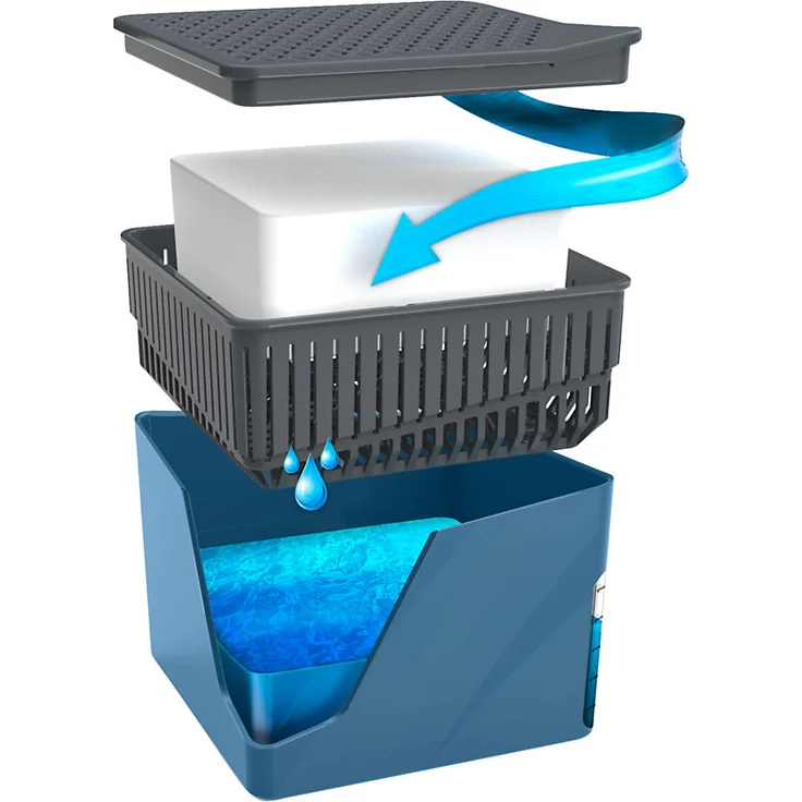 Wenko Raumentfeuchter Cube Grau 500 g, 2er Set Luftentfeuchter – Bild 2