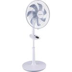 Standventilator Toronto