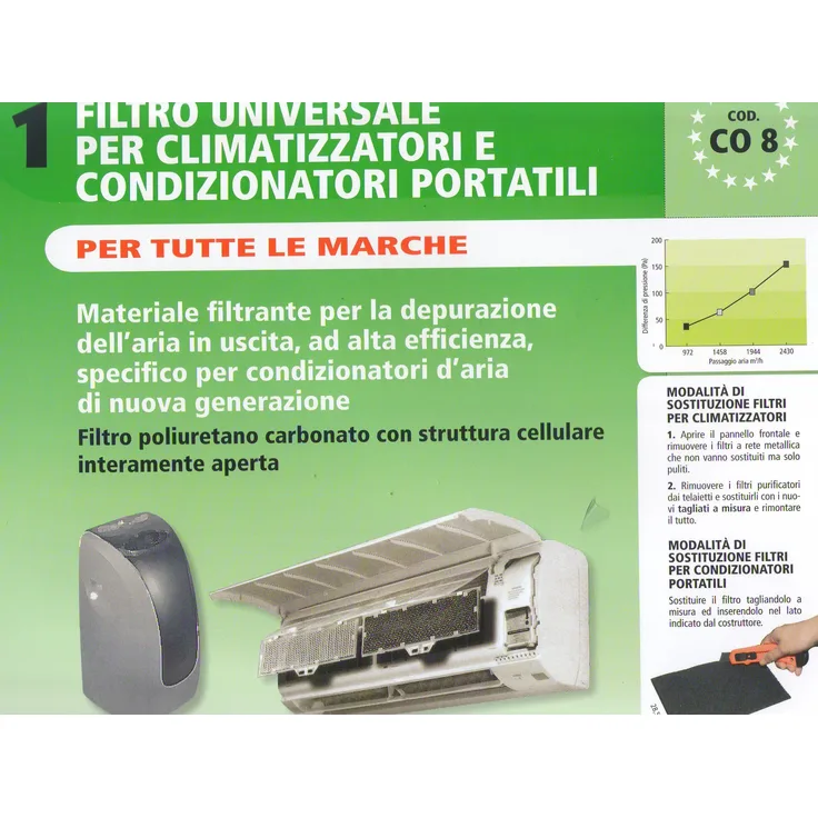 Elettrocasa Co 8