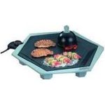 Rommelsbacher FG 2204