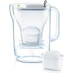 BRITA Wasserfilter Style hellgrau inkl. 1 MAXTRA+ Filterkartusche – BRITA Filter in modernem Design zur Reduzierung von Kalk, Chlor & geschmacksstörenden Stoffen