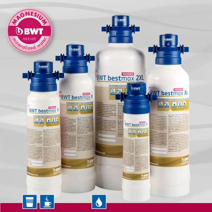 BWT Bestmax Premium M Filter Kartusche