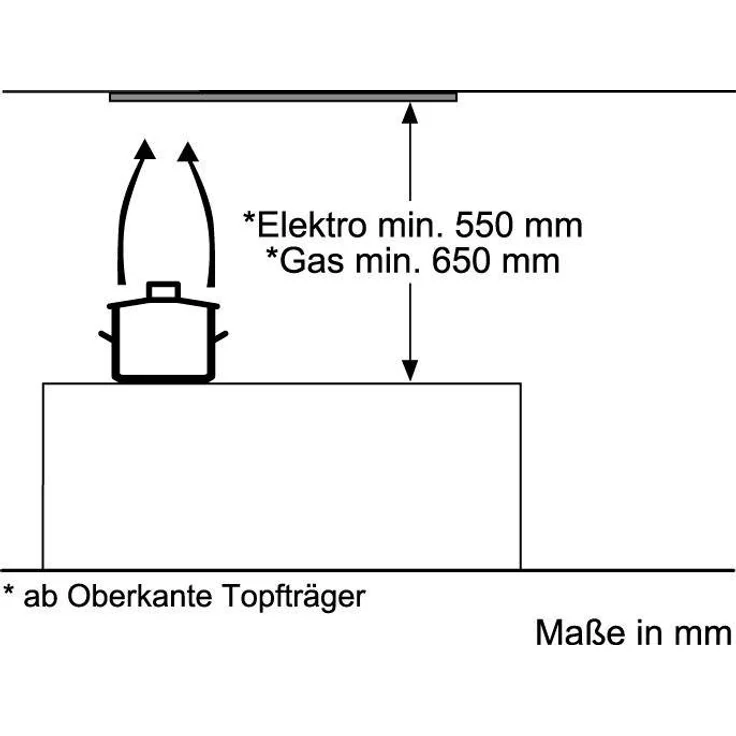 Neff N 30 D51NAA1C0, Motorhaube, mechanisch betrieben, Nische, Breite: 49.3 cm, Tiefe: 25.7 cm, Absaugung und Rückführung (mit zusätzlichem Rückführungsset) – Bild 4