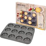 RBV Birkmann, 210417, Laib und Seele, Mini-Burger Brötchen-Blech, 12-fach