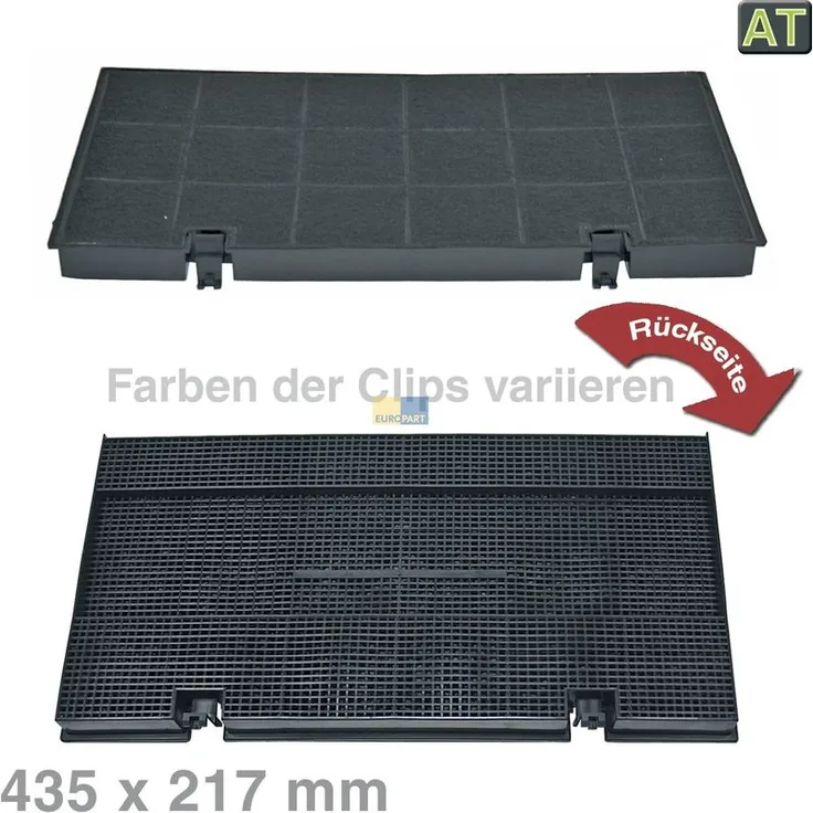 Aktivkohlefilter passend für Elica 150 - Typ 150 - DKF24
