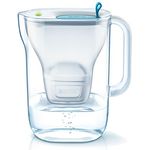 BRITA Wasserfilter Style hellblau inkl. 1 MAXTRA+ Filterkartusche – BRITA Filter in modernem Design zur Reduzierung von Kalk, Chlor & geschmacksstörenden Stoffen