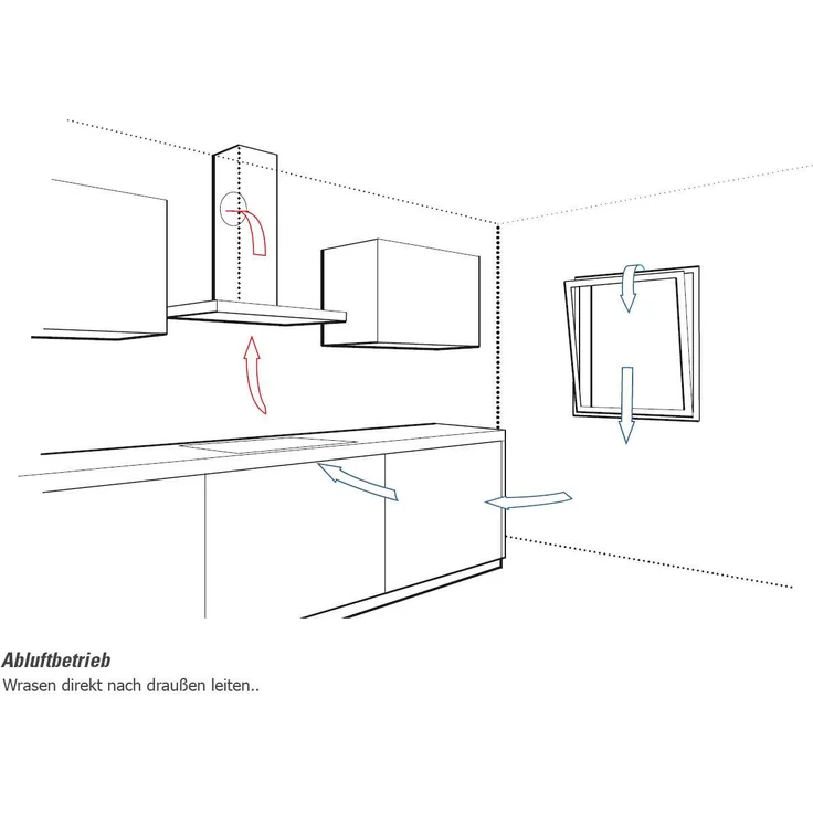 Bauknecht DC 5460 IN/1, Motorhaube, Standard, Nische, Breite: 60 cm, Tiefe: 32 cm, Absaugung und Rückführung (mit zusätzlichem Rückführungsset), rostfreier Edelstahl – Bild 3