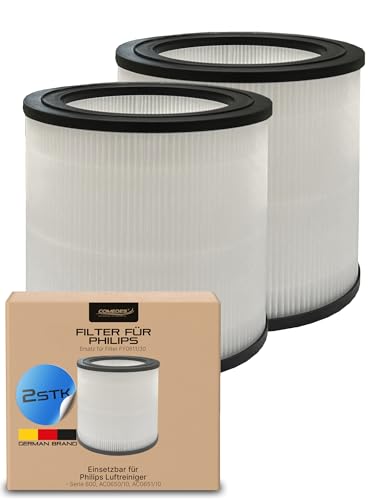 Comedes Ersatzfilter 2er Set für Philips AC0650, AC0651/10, Vorfilter und HEPA-Element zur Luftreinigung
