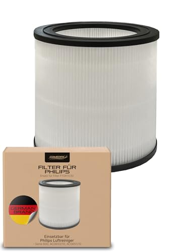 Comedes Ersatzfilter für Philips FY0611/30, HEPA-Filterkombination für Luftreiniger AC0650, AC0651/10, 15,3 cm hoch, 16,6 cm Ø