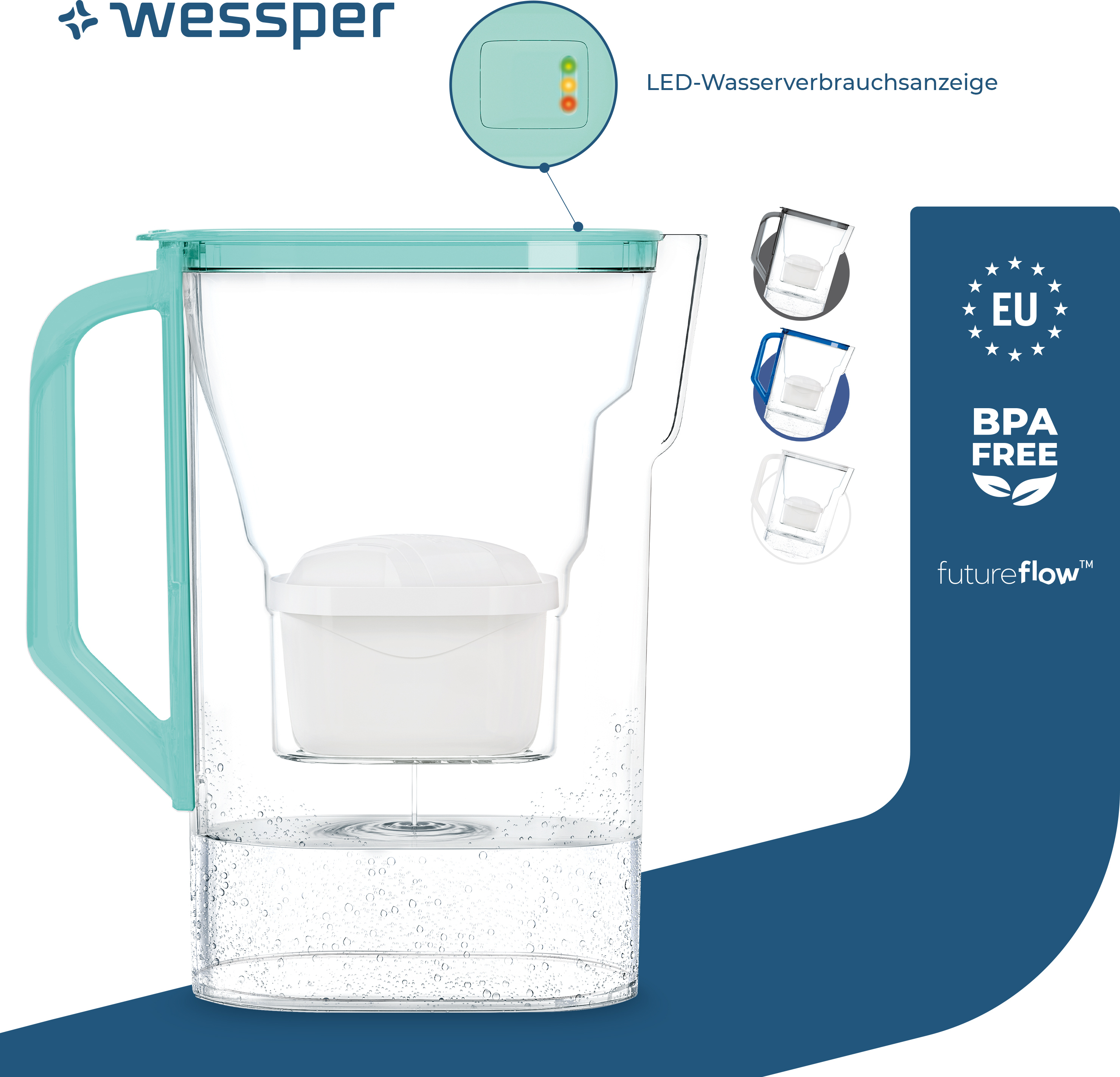 Wessper 2,7 L Wasserfilterkanne kompatibel mit Brita Maxtra für Kühlschranktür mit manueller Filterverschleißanzeige | 1x Wasserfilter – Minze