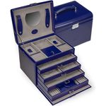 Windrose Schmuckkoffer Merino Moda, integrierte Schmucktasche, dunkelblau, handgefertigt aus Feinsynthetik in Lederoptik