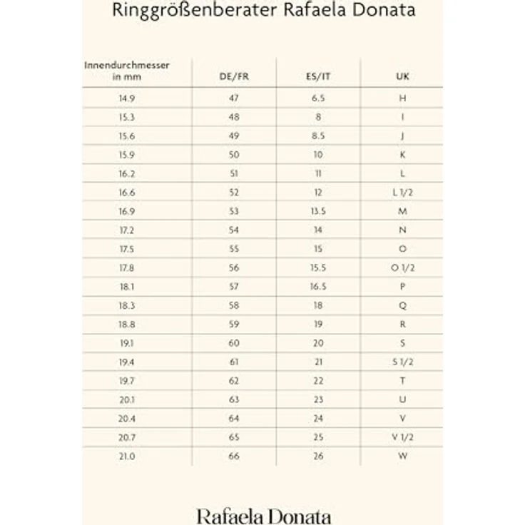 Rafaela Donata Damen Ring 925/- Sterling Silber rhodiniert, mehrreihig, 4,7 mm schmal, in hochwertiger Schmuckbox – Bild 5