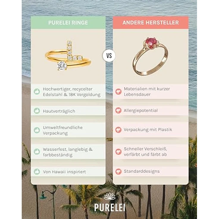 Purelei® Buchstaben Ring L – Wasserfester Damenring aus langlebigem Edelstahl, verstellbar von Größe 50 bis 60, eleganter Modeschmuck für individuellen Stil – Bild 4