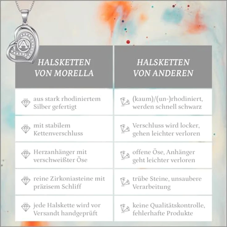 Morella Damen Halskette Herz M, 925 Silber rhodiniert mit weißen Zirkoniasteinen, 46 cm – Bild 3