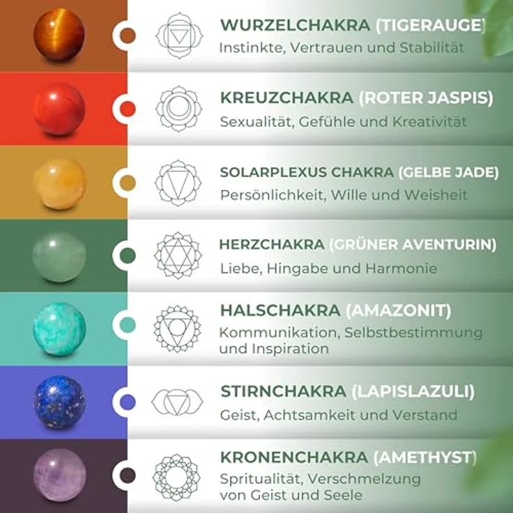 PURAJA Chakra Armband, 7 Chakra Edelsteinarmband aus echten Natursteinen mit Lavastein Perlen, 17,5 cm, für Harmonie & Balance – Bild 4
