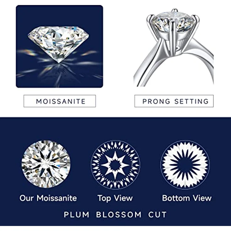 MomentWish Verlobungsring Damen 1 Karat Solitär Moissanite D Farbe VVS1 925 Sterling Silber mit Geschenkbox, Größe 62 – Bild 4