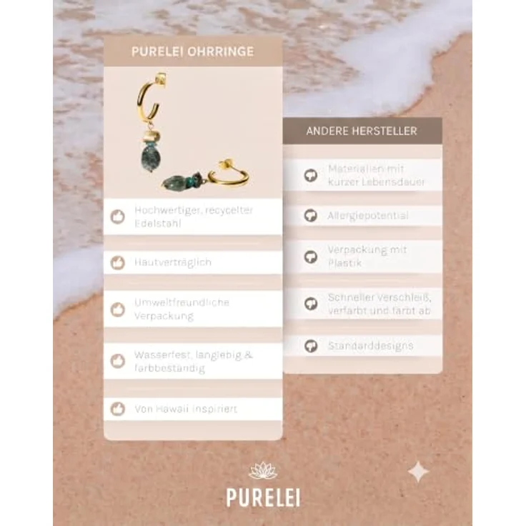 Purelei Island Dream Ohrringe – Creolen mit Amazonit, grünem Achat & Albite-Jade – Edelstahl 18K vergoldet – Damen Hängeohrringe 37 mm – Sommerlicher Boho-Look in Gold – Bild 5