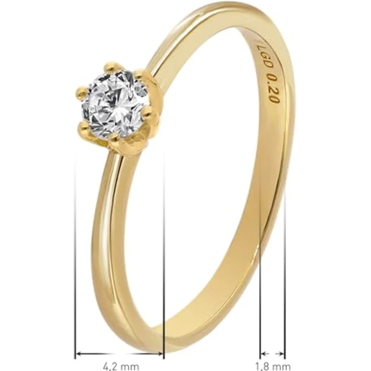 GLIZZ Damenring GL8664-54, Brillantring aus 333er Gelbgold mit 0,20 ct Lab Grown Diamant, Ringgröße 54/17,2 – Bild 5