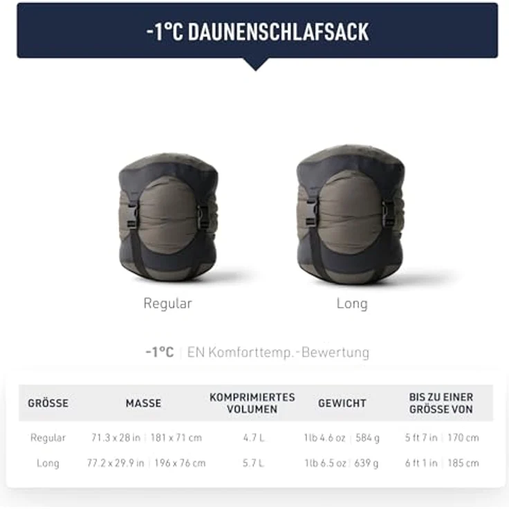 Sea To Summit Spark -1 °C, Daunenschlafsack für Frauen, 213 cm, leichte und komfortable Passform, PFC-freie DWR-Beschichtung – Bild 3
