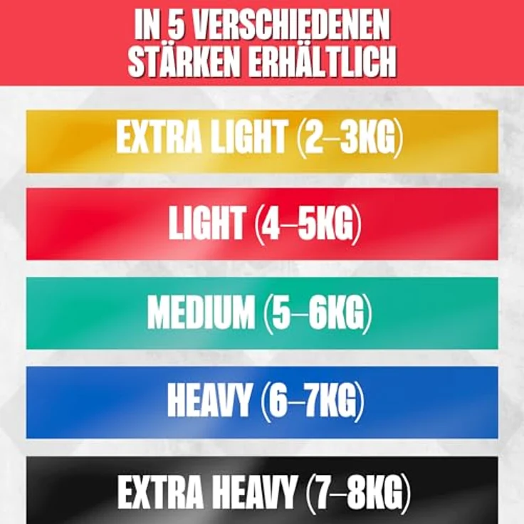 Matchu Sports Widerstandsbänder, 100% Latex, abschneidbar, 5.5M, Grün - Mittel (5-6 KG) – Bild 3