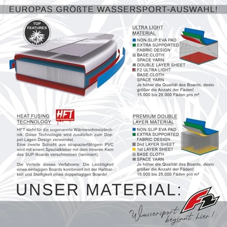 F2 Comet SUP, 11’6" aufblasbares Stand Up Paddle Board in Weiß mit Kajak Zubehör Paket, inklusive Kajakpaddel und gepolstertem Sitz – Bild 3