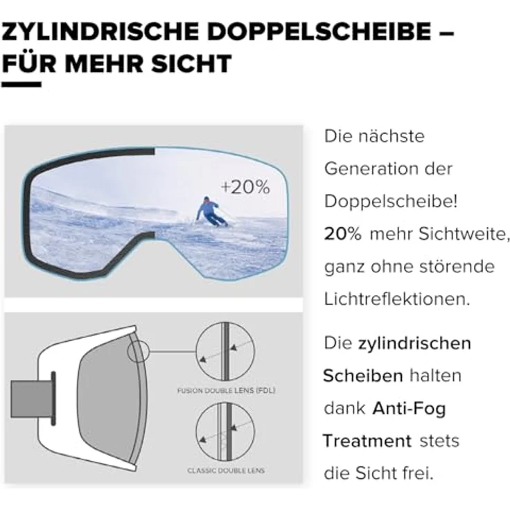 ATOMIC SAVOR M PHOTO Skibrille, Mittelgroße Ski- & Snowboardbrille mit Photochromic Technologie und Live Fit Rahmen für individuelle Passform – Bild 4