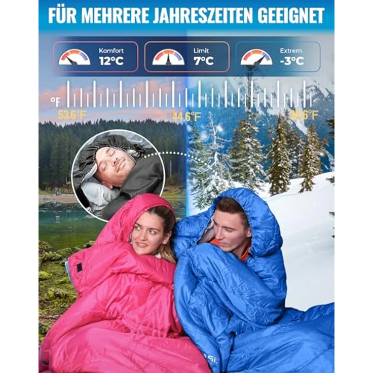 KingCamp Oasis Deckenschlafsack mit Kopfteil, Leichtgewicht für Erwachsene, 3 Jahreszeiten, blau, 220 × 75 cm, wasserabweisend, Komfortbereich 12°C - Extrem -3°C – Bild 3