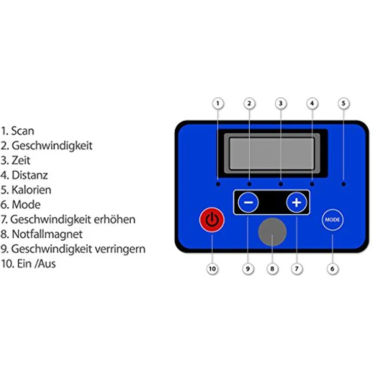 newgen medicals Laufband klappbar: Laufband LF-203.Mini mit 3 Sport-Programmen, zusammenklappbar (Mini Laufband klappbar, Laufband klein, Frauen Geschenkideen) – Bild 5