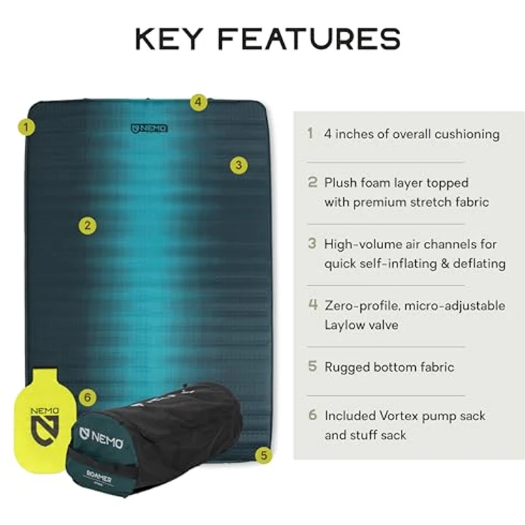 Nemo Equipment Cosmo Isomatte, komfortabel und leicht für Camping und Outdoor Abenteuer – Bild 2