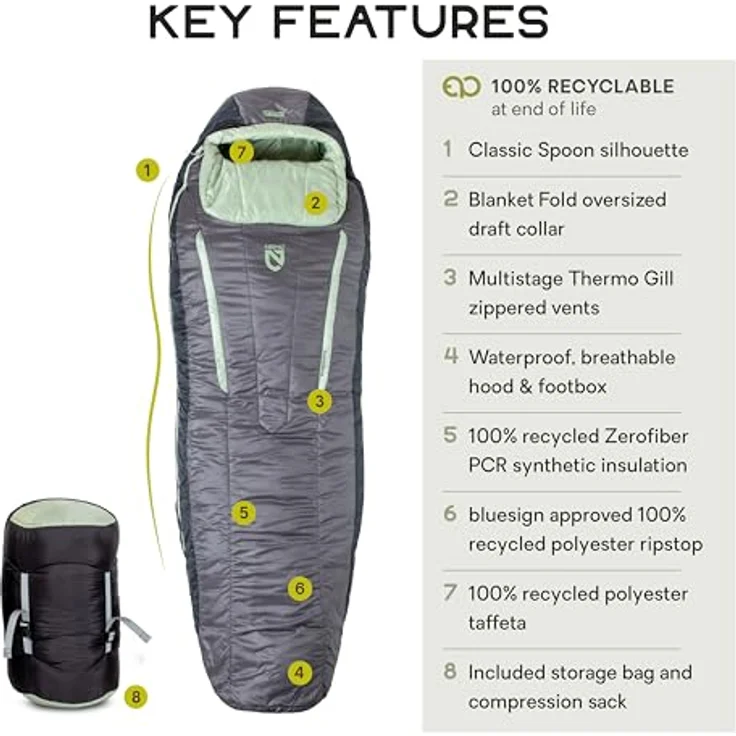 Nemo Equipment Women's Forte Endless Promise 35, Kunstfaserschlafsack für 3 Jahreszeiten, 208 cm, wasserdicht, mit Wärmekragen und Einschubfach für Kissen – Bild 2