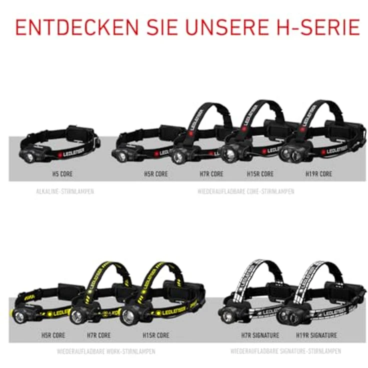 Ledlenser H15R Core, LED Stirnlampe mit stufenloser Fokussierung und Magnetladesystem, hohe Leuchtkraft, extrem staub- und wassergeschützt – Bild 10