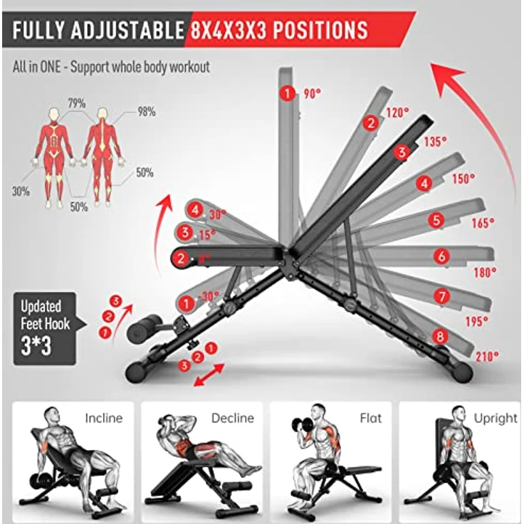 JOROTO Verstellbare Hantelbank Klappbare Bauch Folding Flach Einstellbar Trainingsbank mit 318 kg Belastung für Zuhause, Bankdrücken Bank mit Ein-Knopf-Faltdesign (Modell:MD35) – Bild 3